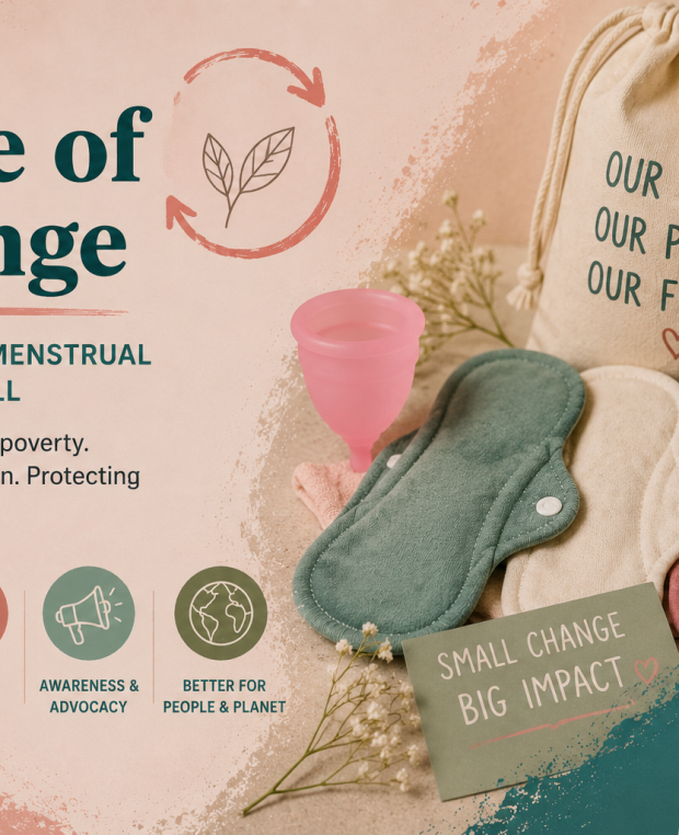 Cycle of Change